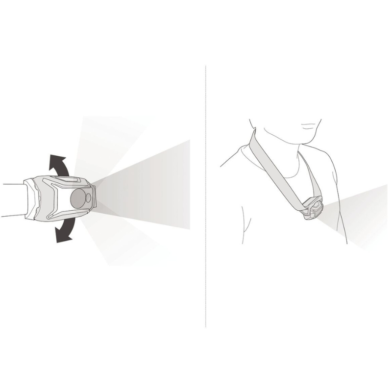 TIKKINA® 300 LUM - Imagen 3