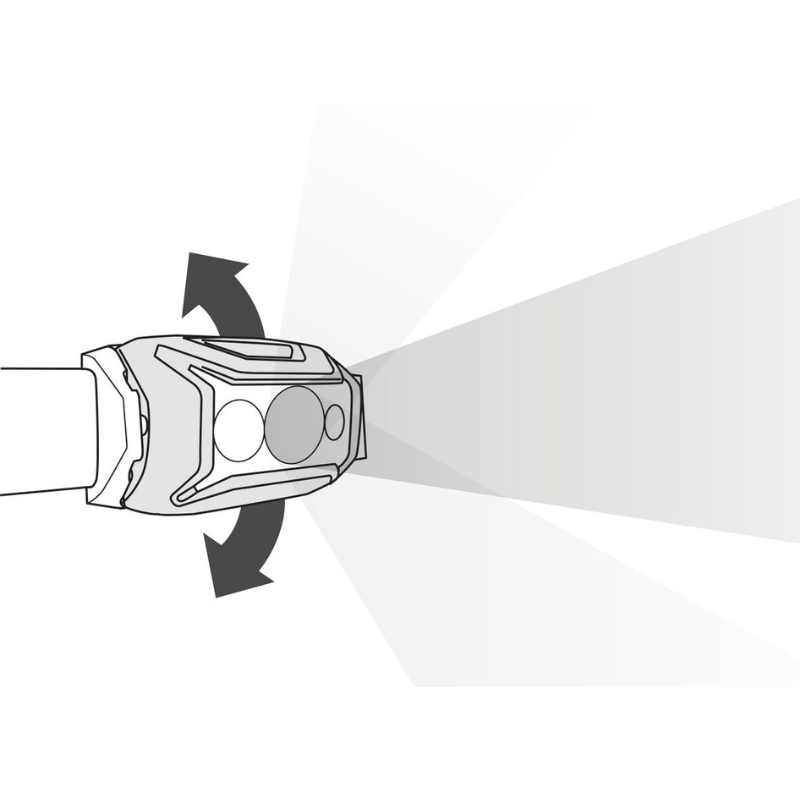 ACTIK® CORE 625 LUM - Imagen 9